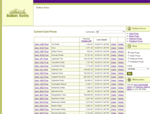 Tablet Screenshot of bullion-rates.com